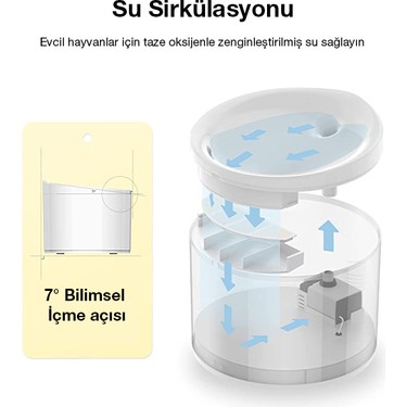 Neutron Evcil Hayvan Akıllı Wifi Bluetooth Su Kabı - App ile Kontrol