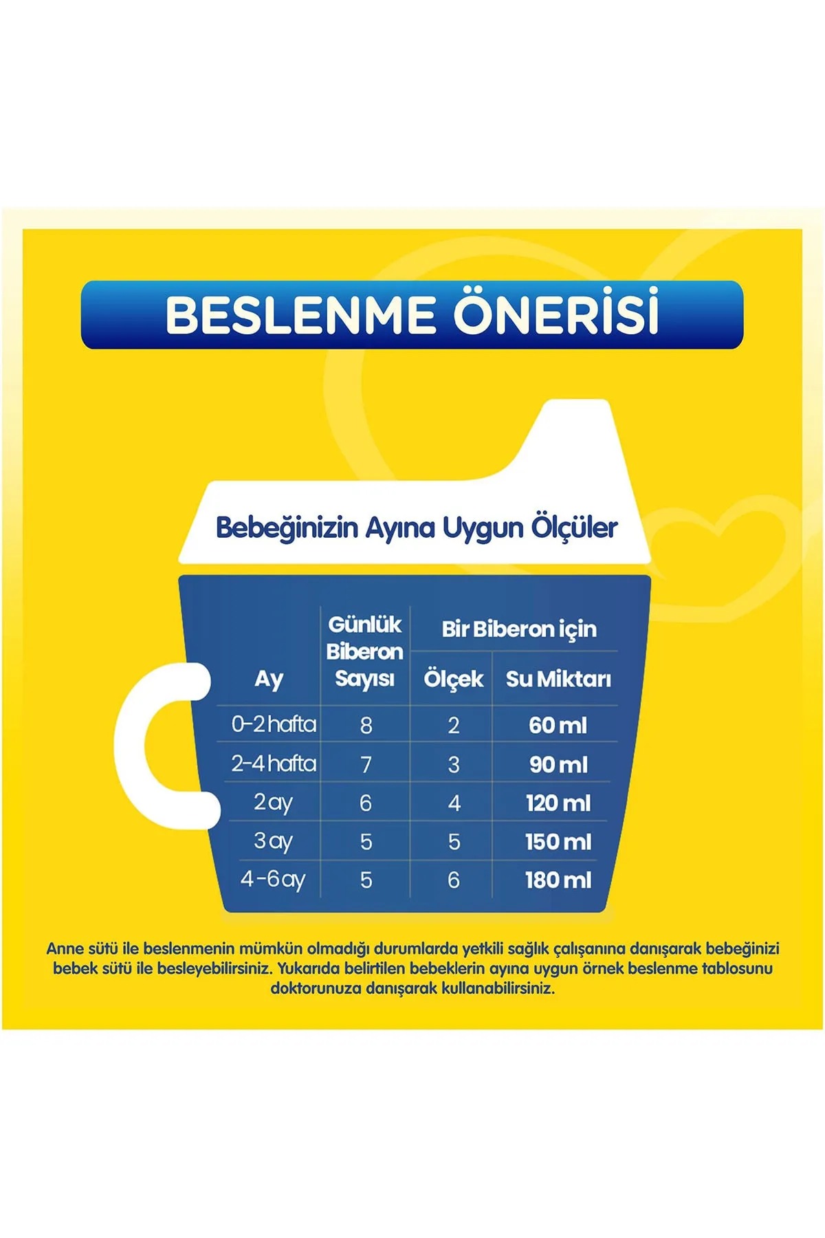 Bebelac 1 Bebek Sütü 0-6 Ay 800 Gr 8699745023713